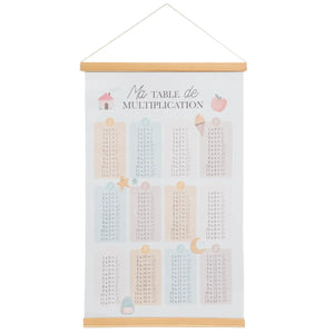 Декорация за стена atmosphera Banner, 76x40 cm